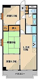 東久留米市本町１丁目