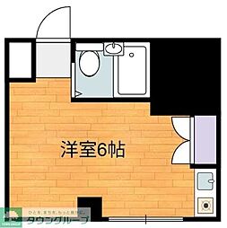 小平市美園町１丁目