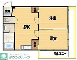 練馬区関町北５丁目