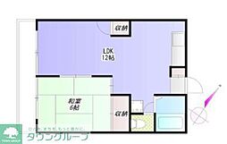 小平市上水南町３丁目