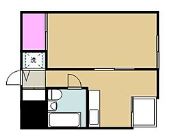 大泉ガーデン 303