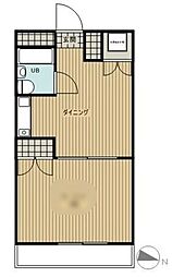 練馬区関町東２丁目