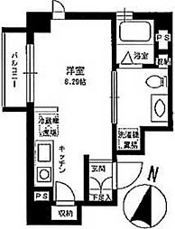 練馬区高松５丁目