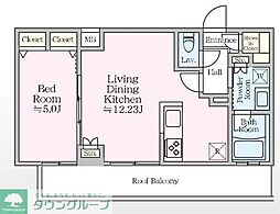 練馬区上石神井１丁目
