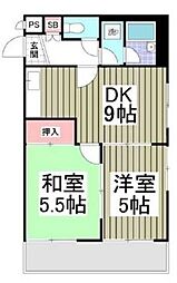 所沢市小手指町２丁目