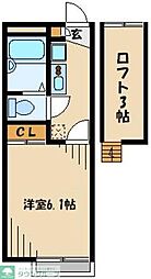 東久留米市前沢１丁目