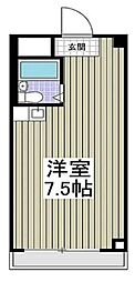 清瀬市梅園２丁目