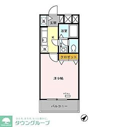 板橋区赤塚３丁目