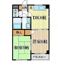 小平市御幸町