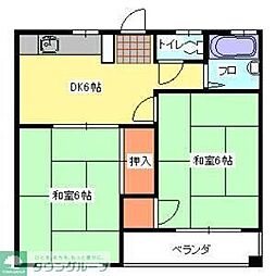 小平市小川町１丁目