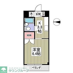 ベルデ新川