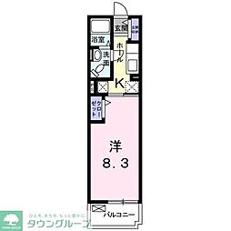 朝霞市溝沼６丁目