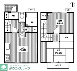練馬区南大泉6丁目の一戸建て