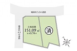 狭山市大字下奥富　土地　1区画