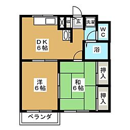 エステートピア青山