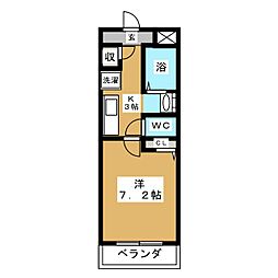 アールズコート