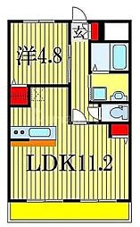 ネオハイムK2