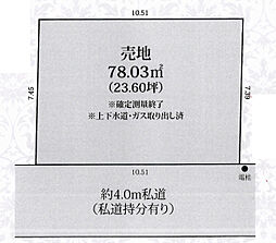 市川市東大和田1丁目　土地