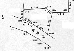 市川市新田5丁目　土地