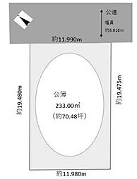 松戸市二十世紀が丘美野里町　土地