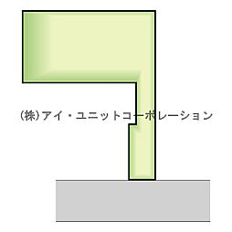 松戸市西馬橋1丁目 土地