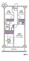 市川セントラルハイツ