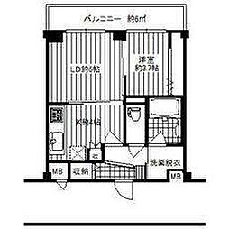 ダイヤモンドクレスト南流山