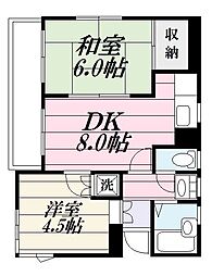 ロイヤルエモンド松戸