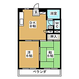 ドエルコンフォート