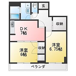 プランドール松戸