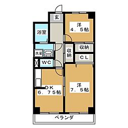プランドール松戸
