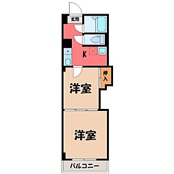 小山市城北2丁目