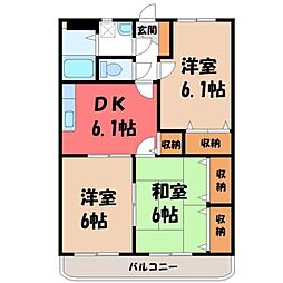 小山市東城南1丁目