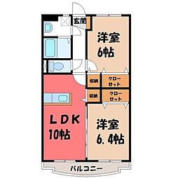 小山市大字粟宮