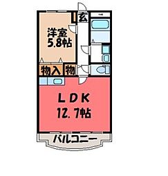 宇都宮市茂原2丁目
