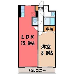 宇都宮市元今泉4丁目