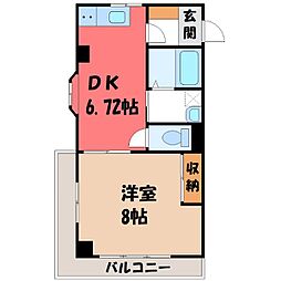宇都宮市峰3丁目