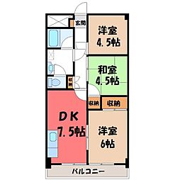 宇都宮市西川田南1丁目