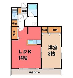 宇都宮市中央5丁目