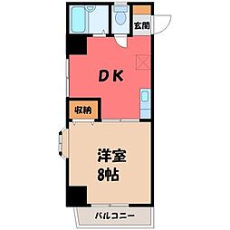 宇都宮市花房2丁目