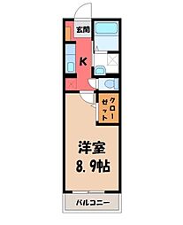 宇都宮市大曽2丁目