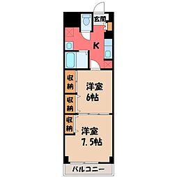宇都宮市南大通り1丁目