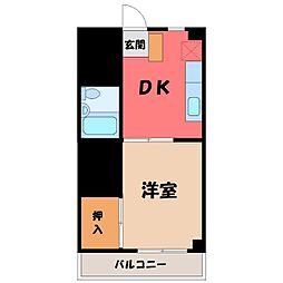 宇都宮市峰3丁目