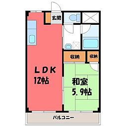 鹿沼市下田町1丁目