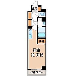 宇都宮市元今泉1丁目