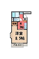 鹿沼市緑町3丁目