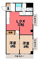 宇都宮市一条1丁目