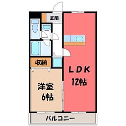 宇都宮市若松原1丁目