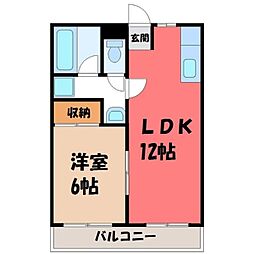 宇都宮市若松原1丁目