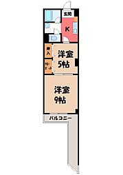 下野市祇園1丁目